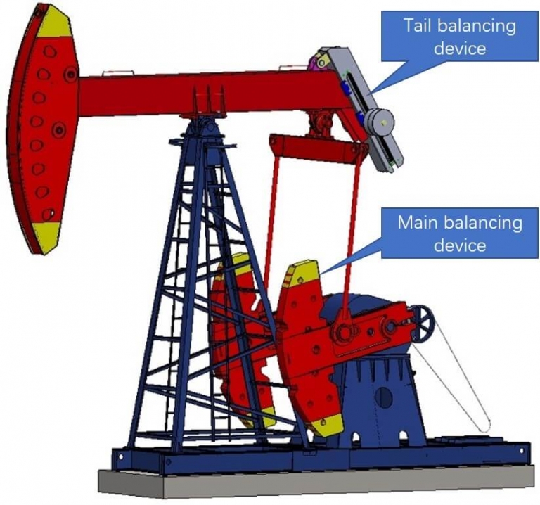 Oil Pump Jack Oil derrick vs pump jack.